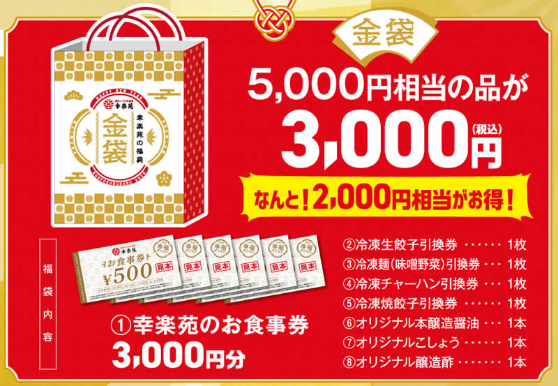 幸楽苑の福袋 3000円