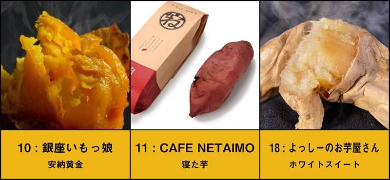 一口焼き芋食べ比べDセット