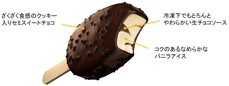 森永乳業「パルム(PARM) クッキー&チョコレート」