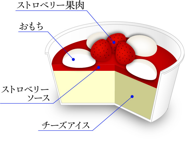 井村屋 やわもちアイス Fruits ストロベリー チーズ 12月14日からコンビニ先行発売