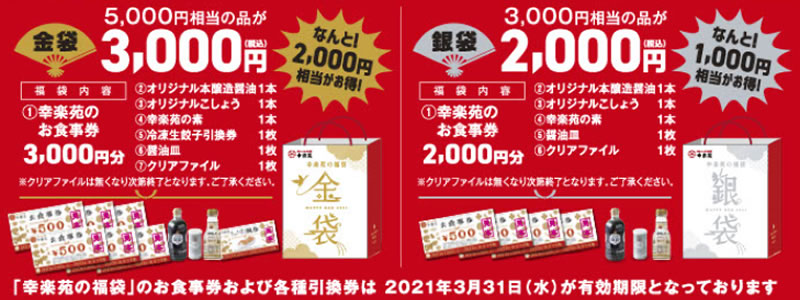 幸楽苑の福袋 2021