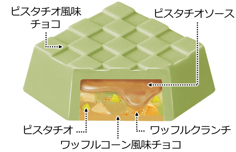 ローソン チロルチョコ ピスタチオ