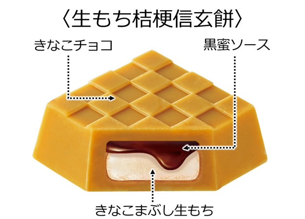 チロルチョコ 生もち桔梗信玄餅