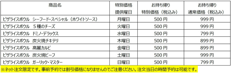 ピザライスボウル日替わりワンコイン(500円)キャンペーン