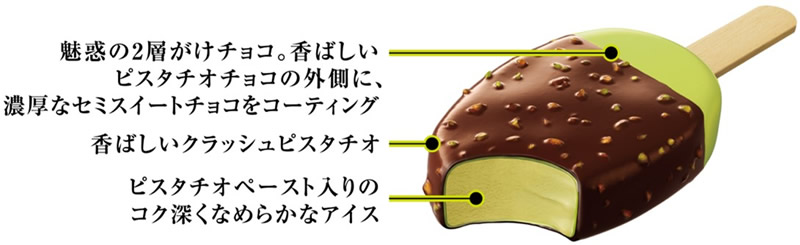 PARM(パルム)ダブルチョコ ピスタチオ&チョコレート