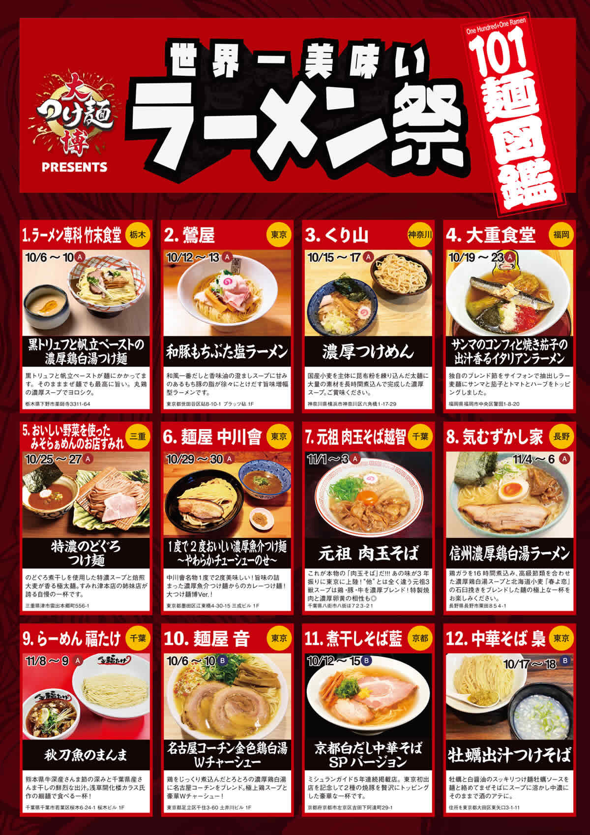 大つけ麺博 presents 世界一美味いラーメン祭 出店店舗とメニュー