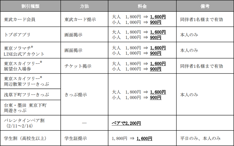 東京スカイツリータウン アイススケートパーク
