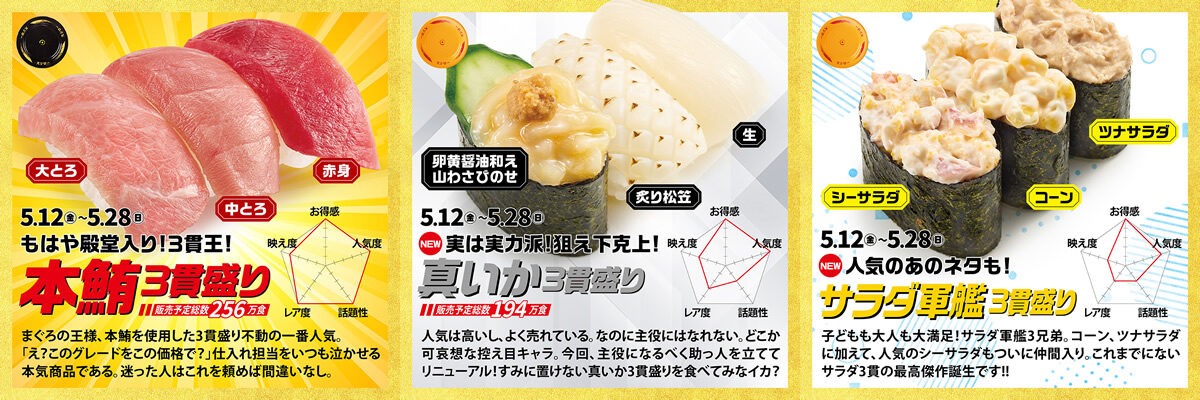 スシロー名物 三貫盛祭