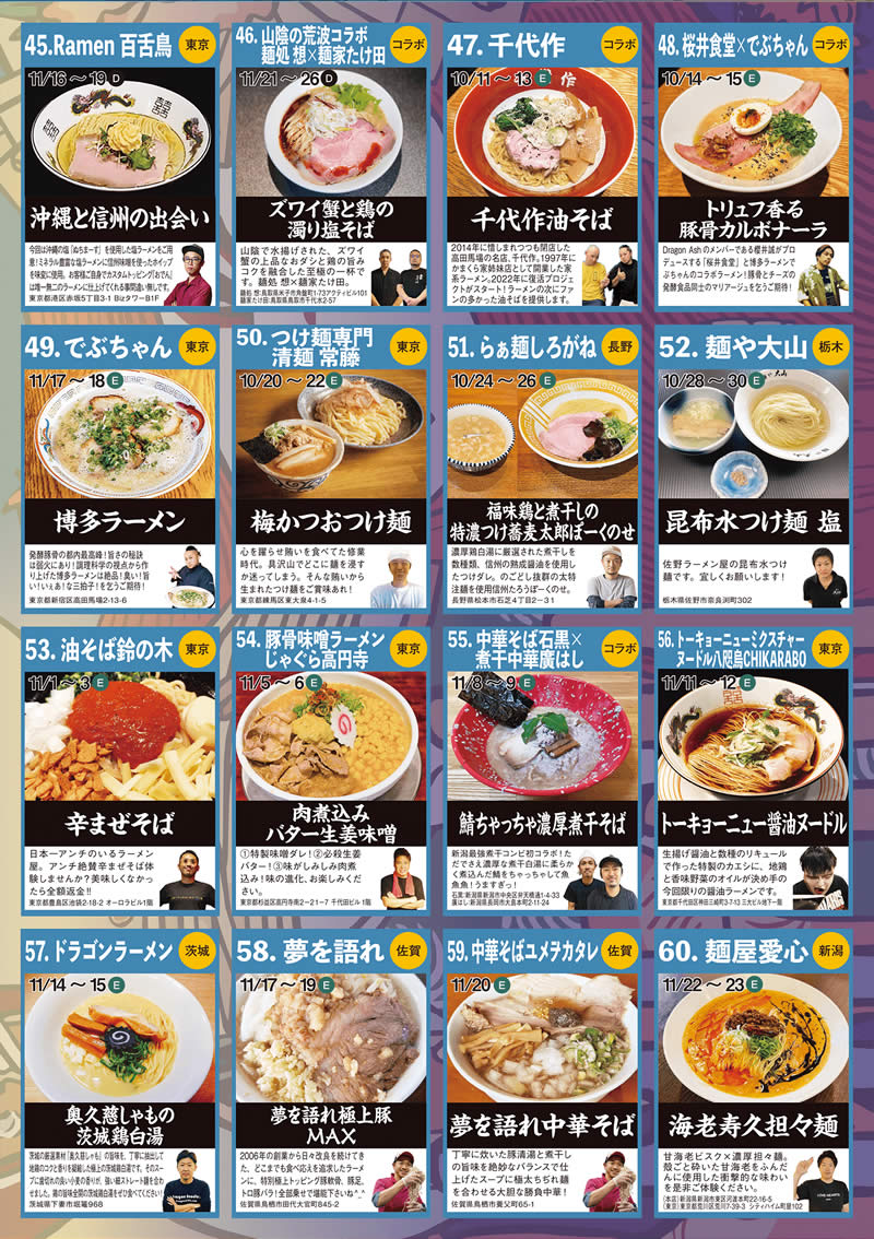 大つけ麺博 presents 日本ラーメン大百科 出店店舗とメニュー