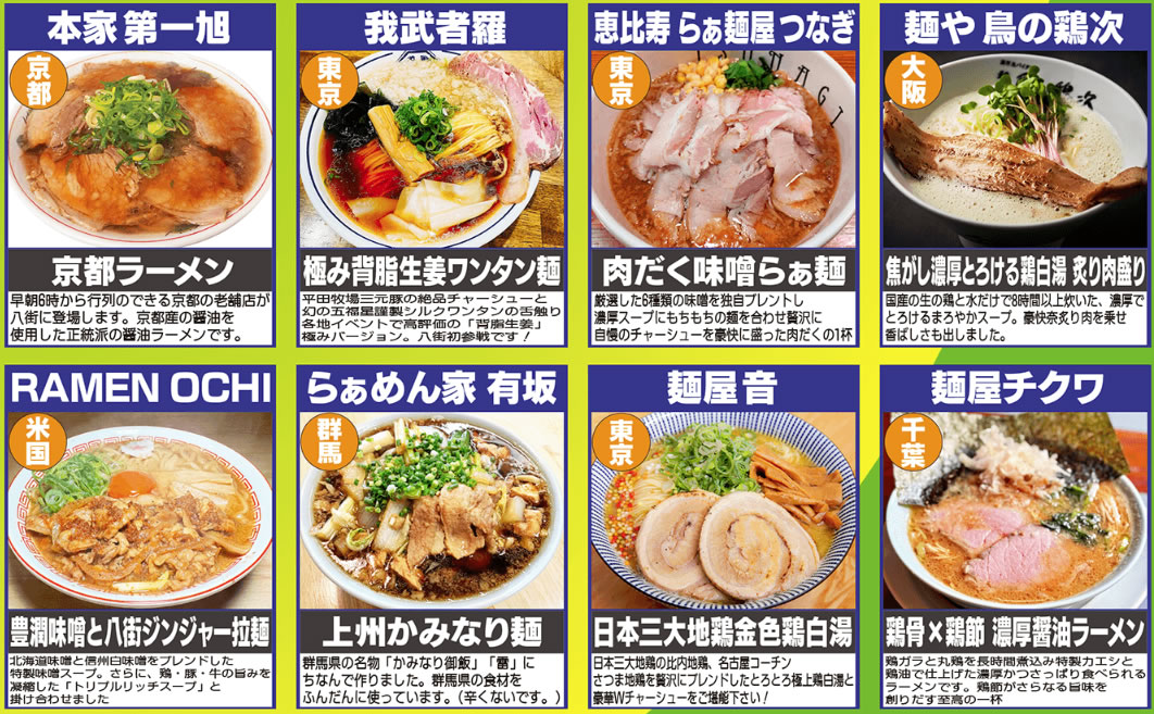 八街!激うま!RAMEN GRAND PRIX 2025