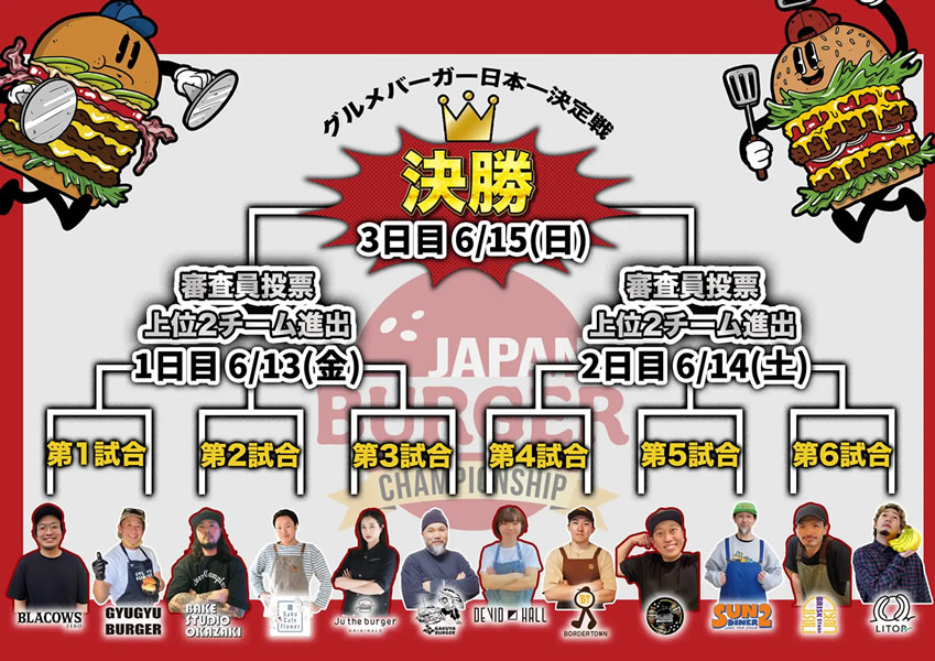 APAN BURGER CHAMPIONSHIP