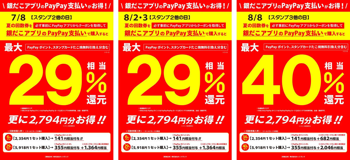 PayPayポイントが最大6％戻ってくるPayPayクーポン