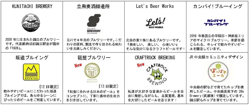 国立ノミノイチ
