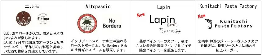 国立ノミノイチ