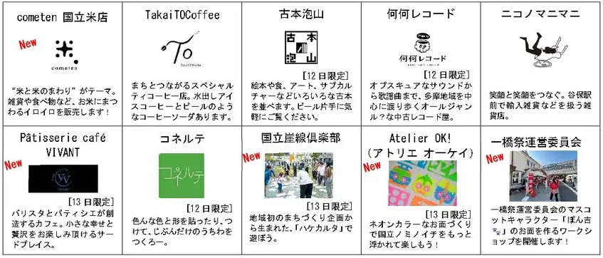 国立ノミノイチ