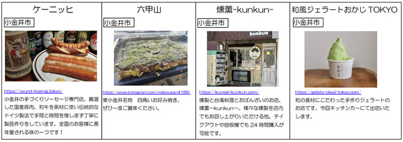 小金井ビールフェスティバル