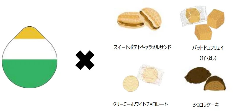 UCC カプセル珈琲店