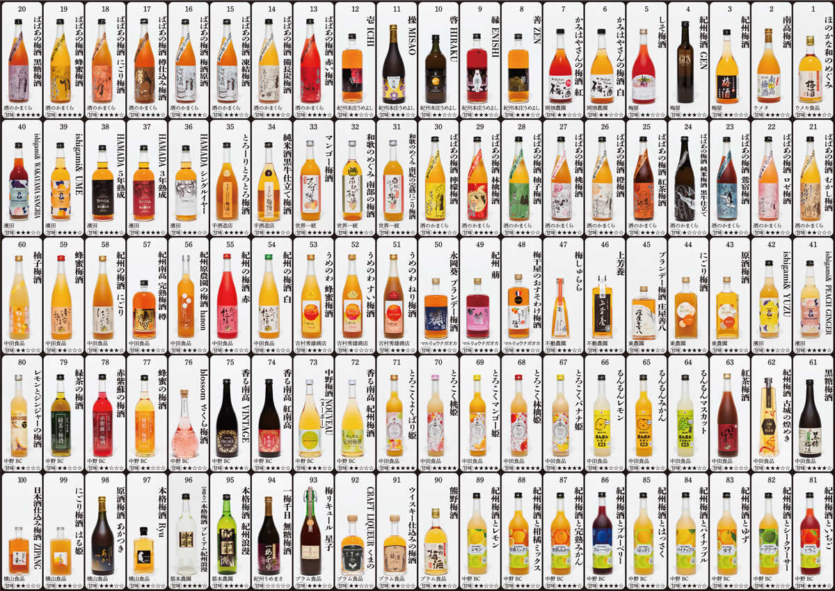 浅草・梅と星「紀州の梅酒まつり」